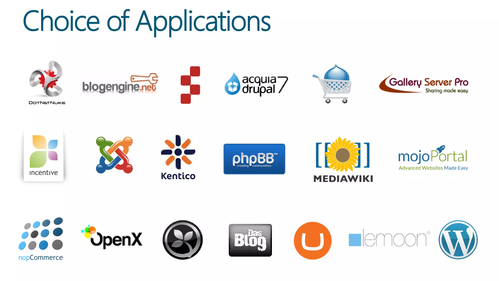 Choice of Applications
 