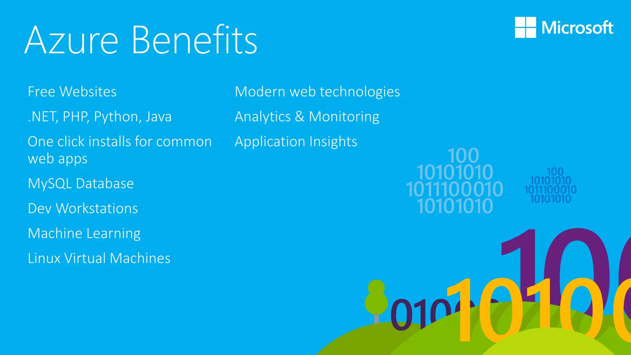 Azure Benefits
Modern web technologies
Analytics & Monitoring
Application Insights
Free Websites
.NET, PHP, Python, Java
One click installs for common
web apps
MySQL Database
Dev Workstations
Machine Learning
Linux Virtual Machines
 
