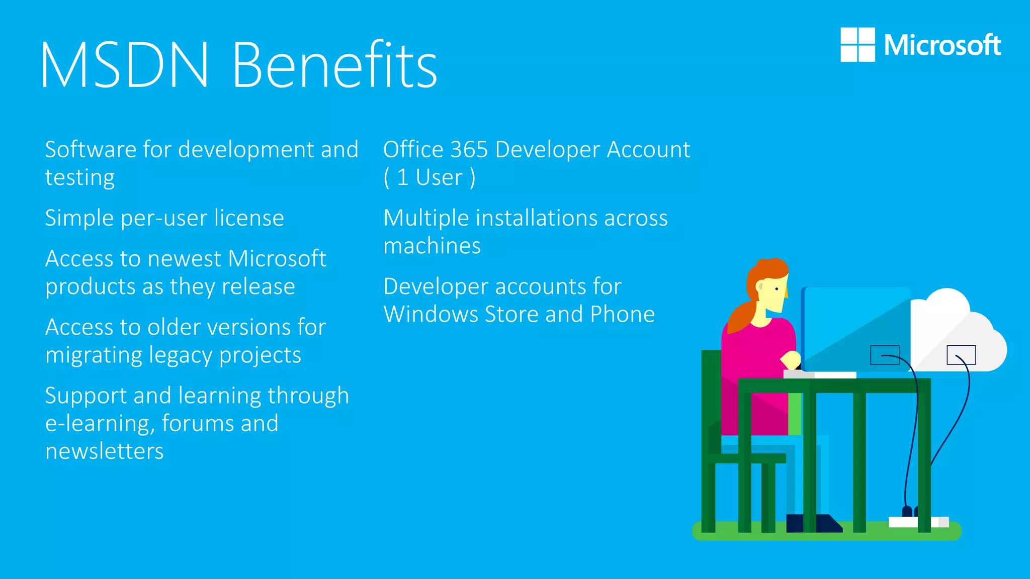 MSDN Benefits
Office 365 Developer Account
( 1 User )
Multiple installations across
machines
Developer accounts for
Windows Store and Phone
Software for development and
testing
Simple per-user license
Access to newest Microsoft
products as they release
Access to older versions for
migrating legacy projects
Support and learning through
e-learning, forums and
newsletters
 