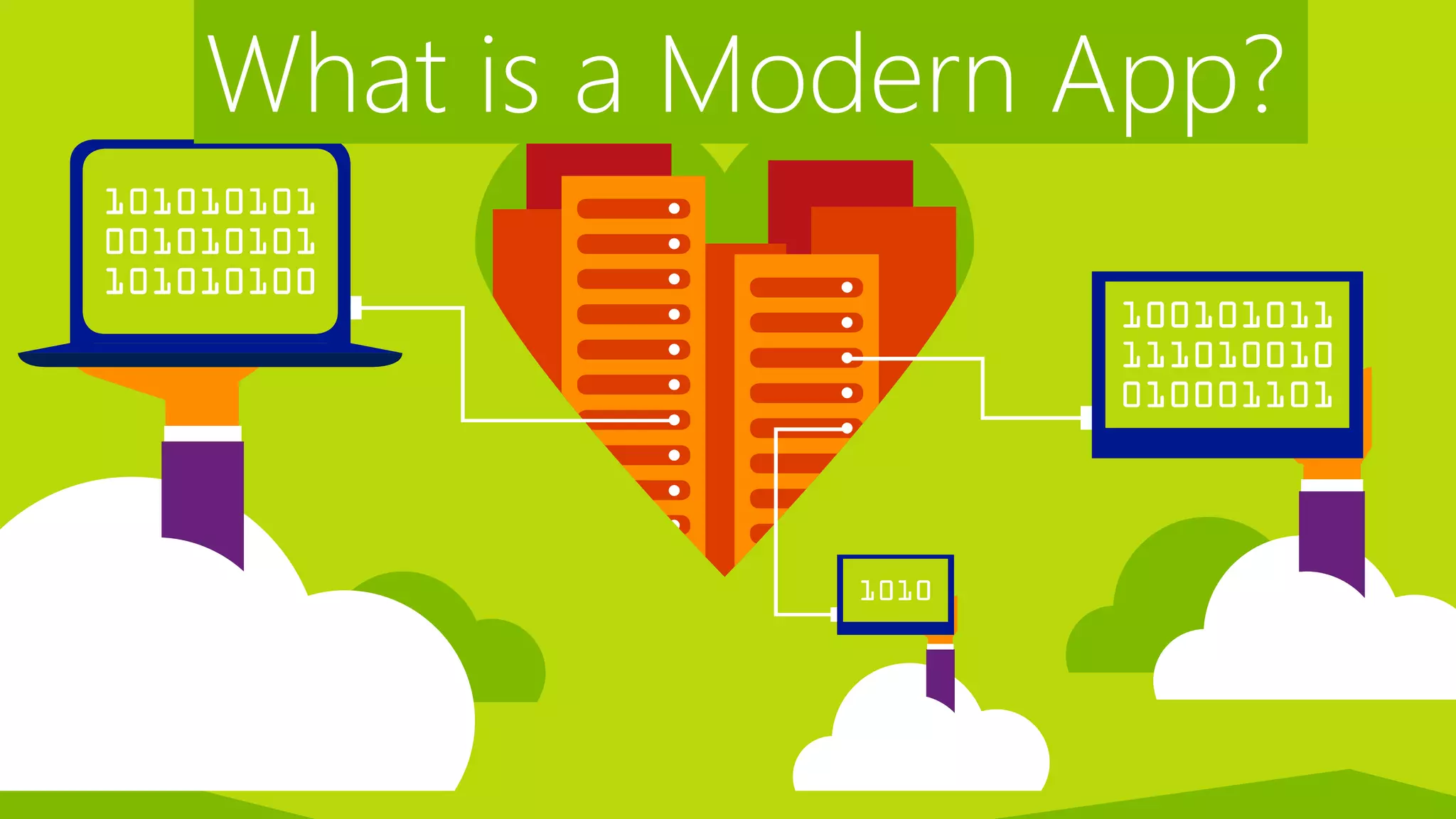 What is a Modern App?
 
