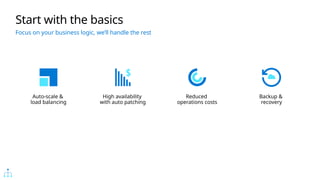 Auto-scale &
load balancing
Backup &
recovery
High availability
with auto patching
Reduced
operations costs
Start with the basics
Focus on your business logic, we’ll handle the rest
 