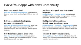 Don’t just search. Find.
Azure App Service + Knowledge Mining make it easier to
build out useful search functionality straight into your web
app.
Deliver app data at cloud speed.
Anywhere in the world.
Azure App Service + Cosmos DB / Azure SQL deliver low-
latency, highly responsive web apps across Azure’s
geographic regions, with fully-managed SQL and NoSQL
databases.
Get there faster, easier. Every time.
Azure App Service + Azure Maps provide geospatial
context to data to help you create exciting new location-
based features inside your apps.
See, hear, and speak your customers’
language.
Azure App Service + Cognitive Services bring advanced
capabilities such as knowledge mining, machine learning,
speech and language to you applications.
Build powerful integrations.
Unlock value from legacy apps.
Azure App Service + Logic Apps + API Management create
business processes and automate workflows. Connect your
legacy on-premises apps to the cloud using out-of-the-box
connectors.
Identify & resolve issues quickly.
Azure App Service + Azure Monitor collect, visualize and
analyze your application performance, enabling you to take
proactive corrective action.
Evolve Your Apps with New Functionality
 