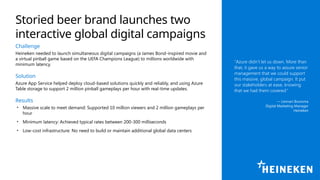 Challenge
Heineken needed to launch simultaneous digital campaigns (a James Bond-inspired movie and
a virtual pinball game based on the UEFA Champions League) to millions worldwide with
minimum latency.
Solution
Azure App Service helped deploy cloud-based solutions quickly and reliably, and using Azure
Table storage to support 2 million pinball gameplays per hour with real-time updates.
Results
• Massive scale to meet demand: Supported 10 million viewers and 2 million gameplays per
hour
• Minimum latency: Achieved typical rates between 200-300 milliseconds
• Low-cost infrastructure: No need to build or maintain additional global data centers
“Azure didn’t let us down. More than
that, it gave us a way to assure senior
management that we could support
this massive, global campaign. It put
our stakeholders at ease, knowing
that we had them covered.”
— Lennart Boorsma
Digital Marketing Manager
Heineken
Storied beer brand launches two
interactive global digital campaigns
 