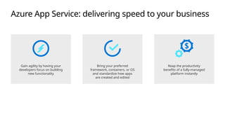 Azure App Service: delivering speed to your business
Gain agility by having your
developers focus on building
new functionality
Bring your preferred
framework, containers, or OS
and standardize how apps
are created and edited
Reap the productivity
benefits of a fully-managed
platform instantly
 