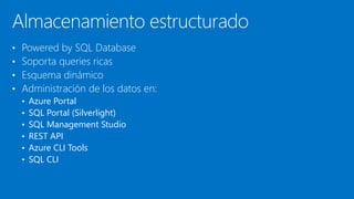 Almacenamiento estructurado
• Powered by SQL Database
• Soporta queries ricas
• Esquema dinámico
• Administración de los datos en:
• Azure Portal
• SQL Portal (Silverlight)
• SQL Management Studio
• REST API
• Azure CLI Tools
• SQL CLI
 