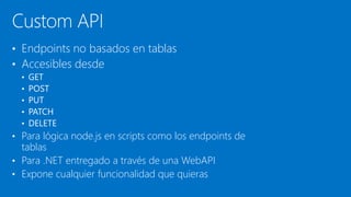 Custom API
• Endpoints no basados en tablas
• Accesibles desde
• GET
• POST
• PUT
• PATCH
• DELETE
• Para lógica node.js en scripts como los endpoints de
tablas
• Para .NET entregado a través de una WebAPI
• Expone cualquier funcionalidad que quieras
 