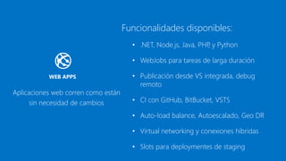 WEB APPS
Funcionalidades disponibles:
• .NET, Node.js, Java, PHP, y Python
• WebJobs para tareas de larga duración
• Publicación desde VS integrada, debug
remoto
• CI con GitHub, BitBucket, VSTS
• Auto-load balance, Autoescalado, Geo DR
• Virtual networking y conexiones híbridas
• Slots para deploymentes de staging
Aplicaciones web corren como están
sin necesidad de cambios
 