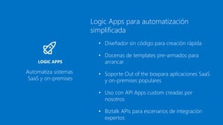 Logic Apps para automatización
simplificada
• Diseñador sin código para creación rápida
• Docenas de templates pre-armados para
arrancar
• Soporte Out of the boxpara aplicaciones SaaS
y on-premises populares
• Uso con API Apps custom creadas por
nosotros
• Biztalk APIs para escenarios de integración
expertos
Automatiza sistemas
SaaS y on-premises
LOGIC APPS
 