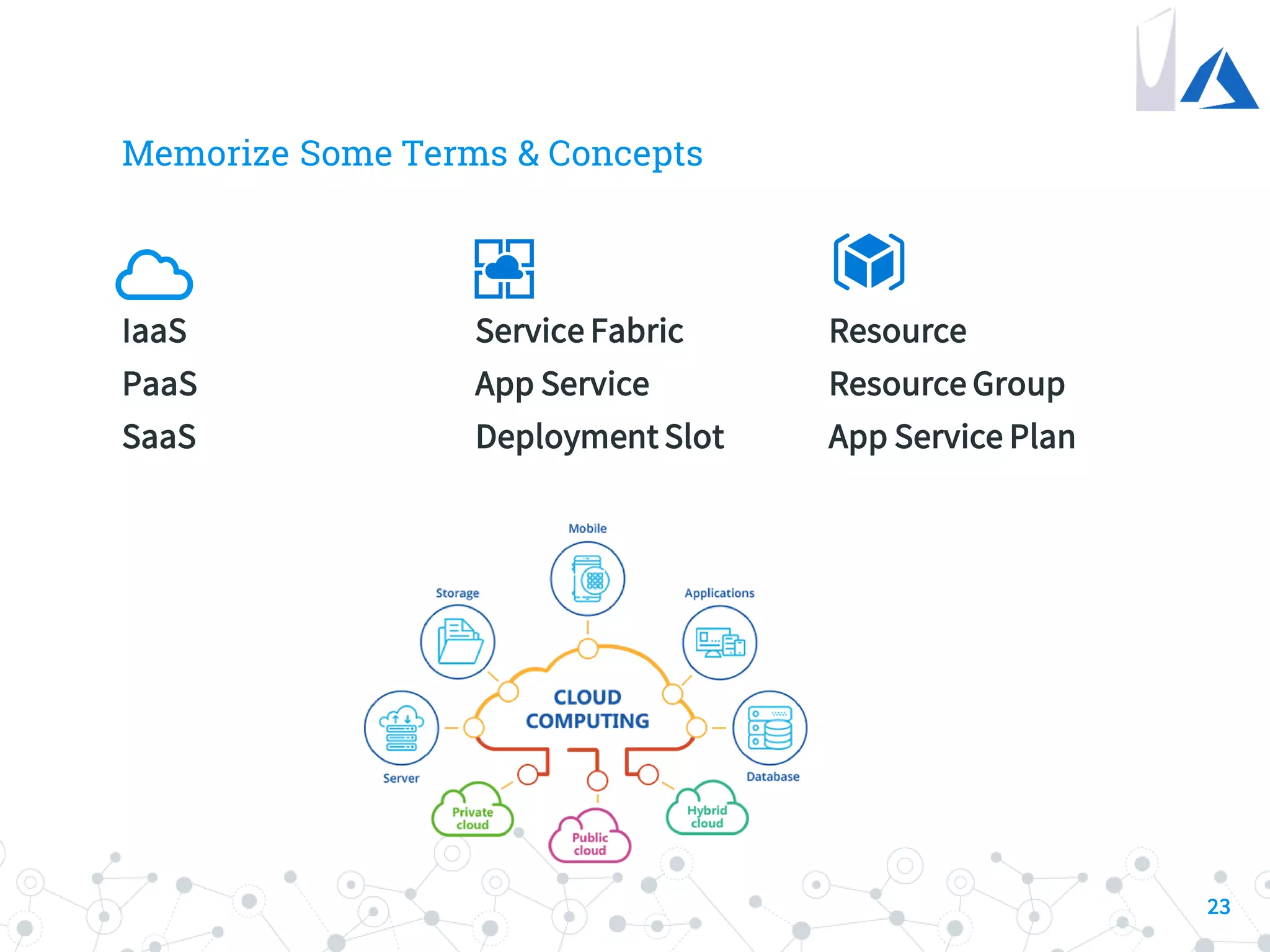 Memorize Some Terms & Concepts
IaaS
PaaS
SaaS
Service Fabric
App Service
Deployment Slot
Resource
Resource Group
App Service Plan
23
 