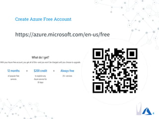 Create Azure Free Account
https://azure.microsoft.com/en-us/free
4
 