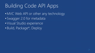 Azure app services API apps | PPTX