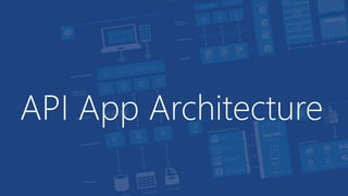 Azure app services API apps | PPTX