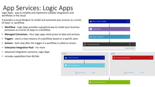 App Services: Logic AppsLogic Apps - way to simplify and implement scalable integrations and
workflows in the cloud.
It provides a visual designer to model and automate your process as a series
of steps i.e. workflow.
• Workflow - Logic Apps provides a graphical way to model your business
processes as a series of steps or a workflow.
• Managed Connectors - Your logic apps need access to data and services.
• Triggers - starts a new instance of a workflow based on a specific even
• Actions - Each step after the trigger in a workflow is called an action.
• Enterprise Integration Pack - For more
• advanced integration scenarios, Logic Apps
• includes capabilities from BizTalk.
 