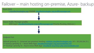 Failover – main hosting on-premise, Azure- backup
Azure DNS:
*.cloudtechnologies.org CNAME cloudtechnologies-org.trafficmanager.net
Azure Traffic Manager profile:
DNS layer: cloudtechnologies-org.trafficmanager.net Priority Routing (failover )
Endpoint list:
default (priority 1) - External (on-premise) hosting: infobox.cloudtechnologies.org ( IP = 92.243.94.73 )
1st backup (priority 2) – Azure Web App: cloudtechnologies-org.azurewebsites.net
2nd backup ( priority 3) – Azure Linux Web App: cloudtech-org-linux-php.azurewebsites.net
 