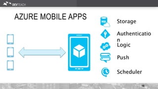 AZURE MOBILE APPS
16
Storage
Authenticatio
n
Logic
Push
Scheduler
 