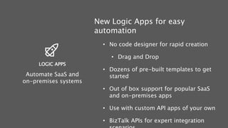 New Logic Apps for easy
automation
• No code designer for rapid creation
• Drag and Drop
• Dozens of pre-built templates to get
started
• Out of box support for popular SaaS
and on-premises apps
• Use with custom API apps of your own
• BizTalk APIs for expert integration
Automate SaaS and
on-premises systems
LOGIC APPS
 