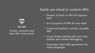 Easily use cloud or custom APIs:
• Dozens of built-in APIs for popular
SaaS
• An ecosystem of APIs for any need
• Create and publish custom, reusable
APIs
• Visual Studio tooling with one-click
publish and remote debugging
• Automatic client SDK generation for
many languages
Create, consume and
host APIs more easily
API APPS
 