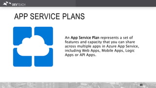 APP SERVICE PLANS
40
An App Service Plan represents a set of
features and capacity that you can share
across multiple apps in Azure App Service,
including Web Apps, Mobile Apps, Logic
Apps or API Apps.
 