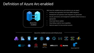 Arc Device Management azurearc-customerdeck-240503040034-162f5d21.pptx