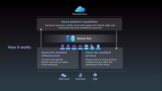 Microsoft Azure Arc Customer Deck Microsoft | PPTX