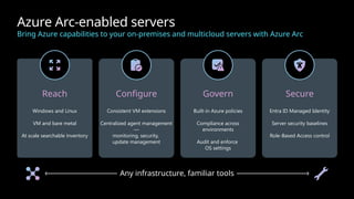 Azure Arc - Benefícios de utilizar o licenciamento em nuvem | PPTX