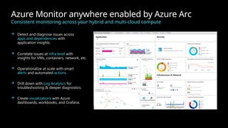 Azure Arc - Benefícios de utilizar o licenciamento em nuvem | PPTX