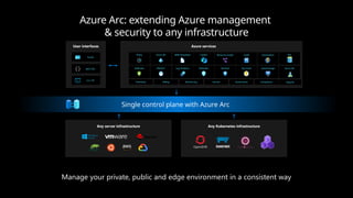 Azure Arc - Benefícios de utilizar o licenciamento em nuvem | PPTX