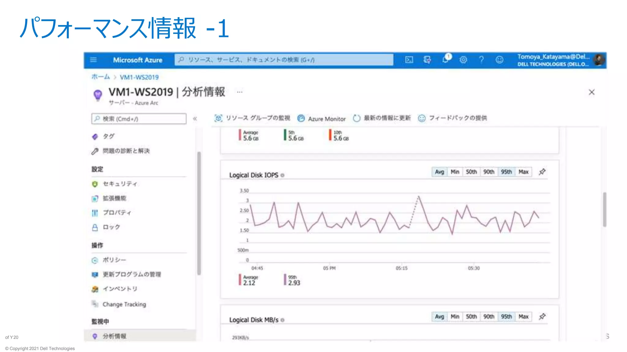 © Copyright 2021 Dell Technologies
20
of Y
パフォーマンス情報 -1
Disk IOPSの画面
 