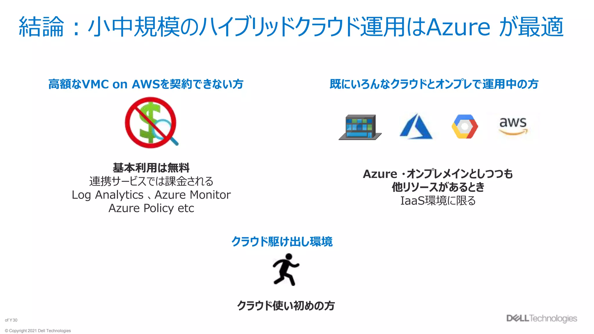 © Copyright 2021 Dell Technologies
30
of Y
結論：小中規模のハイブリッドクラウド運用はAzure が最適
基本利用は無料
連携サービスでは課金される
Log Analytics 、Azure Monitor
Azure Policy etc
高額なVMC on AWSを契約できない方 既にいろんなクラウドとオンプレで運用中の方
Azure ・オンプレメインとしつつも
他リソースがあるとき
IaaS環境に限る
クラウド駆け出し環境
クラウド使い初めの方
 