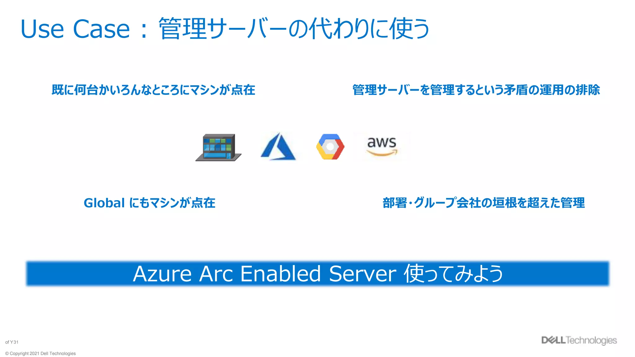 © Copyright 2021 Dell Technologies
31
of Y
Use Case : 管理サーバーの代わりに使う
既に何台かいろんなところにマシンが点在 管理サーバーを管理するという矛盾の運用の排除
Global にもマシンが点在 部署・グループ会社の垣根を超えた管理
Azure Arc Enabled Server 使ってみよう
 