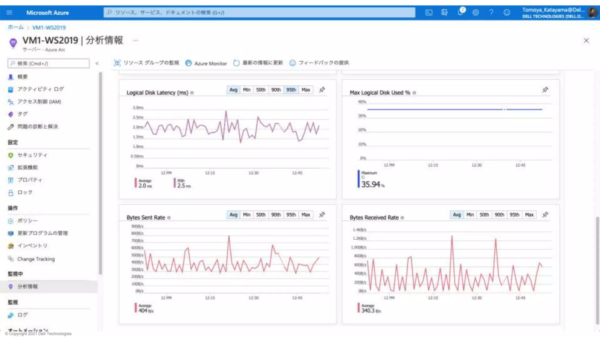 © Copyright 2021 Dell Technologies
71
of Y
デプロイ完了
 