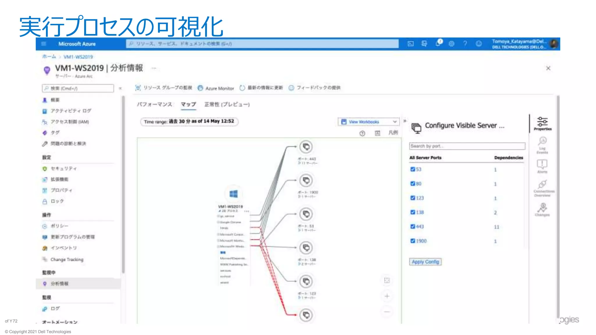 © Copyright 2021 Dell Technologies
72
of Y
実行プロセスの可視化
 