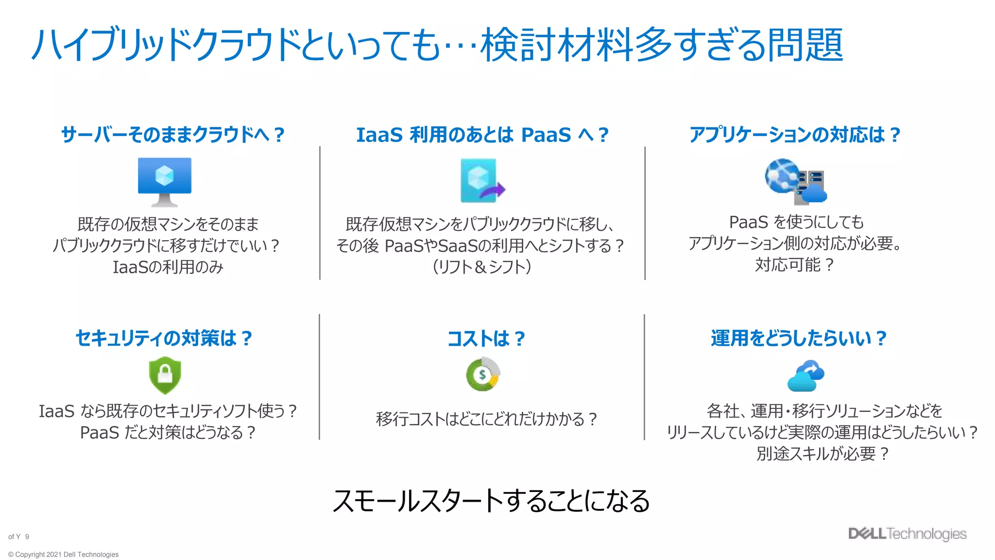 © Copyright 2021 Dell Technologies
9
of Y
既存の仮想マシンをそのまま
パブリッククラウドに移すだけでいい？
IaaSの利用のみ
IaaS 利用のあとは PaaS へ？
既存仮想マシンをパブリッククラウドに移し、
その後 PaaSやSaaSの利用へとシフトする？
（リフト＆シフト）
アプリケーションの対応は？
PaaS を使うにしても
アプリケーション側の対応が必要。
対応可能？
サーバーそのままクラウドへ？
ハイブリッドクラウドといっても…検討材料多すぎる問題
セキュリティの対策は？
IaaS なら既存のセキュリティソフト使う？
PaaS だと対策はどうなる？
コストは？
移行コストはどこにどれだけかかる？
運用をどうしたらいい？
各社、運用・移行ソリューションなどを
リリースしているけど実際の運用はどうしたらいい？
別途スキルが必要？
スモールスタートすることになる
 