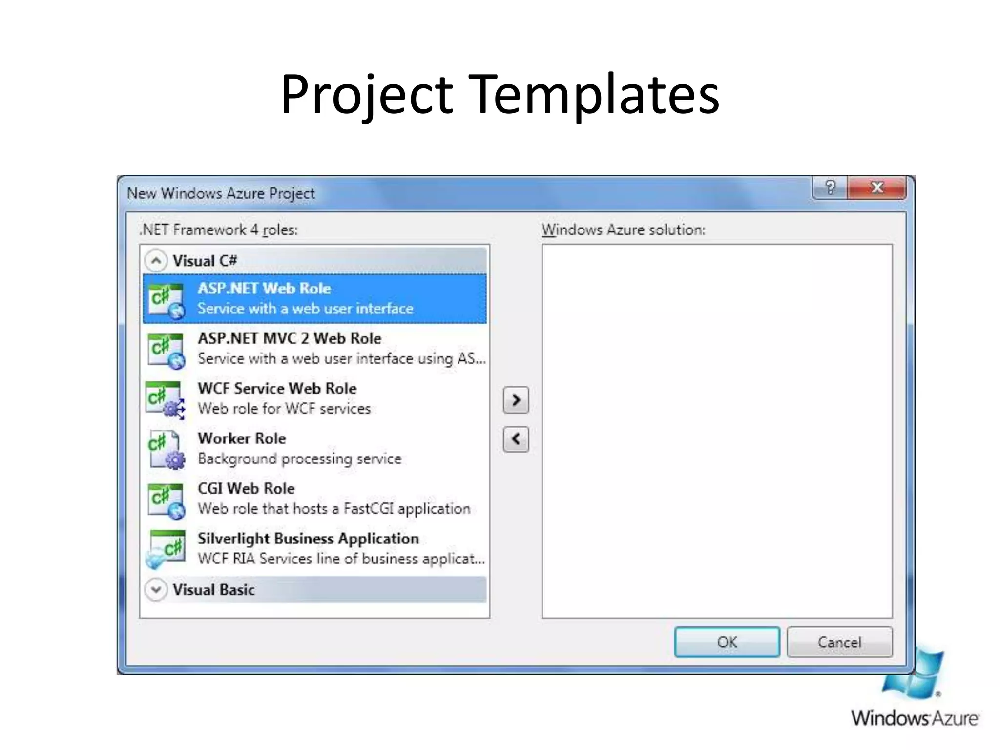 Project Templates