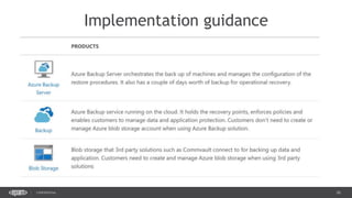 26CONFIDENTIAL
Implementation guidance
 