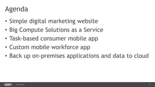 5CONFIDENTIAL
• Simple digital marketing website
• Big Compute Solutions as a Service
• Task-based consumer mobile app
• Custom mobile workforce app
• Back up on-premises applications and data to cloud
Agenda
 