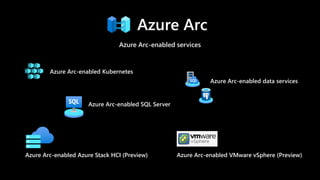 Azure Arc
Azure Arc-enabled services
Azure Arc-enabled Kubernetes
Azure Arc-enabled Azure Stack HCI (Preview)
Azure Arc-enabled data services
Azure Arc-enabled SQL Server
Azure Arc-enabled VMware vSphere (Preview)
 