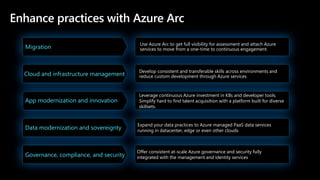 Enhance practices with Azure Arc
Migration
Use Azure Arc to get full visibility for assessment and attach Azure
services to move from a one-time to continuous engagement.
Cloud and infrastructure management
Develop consistent and transferable skills across environments and
reduce custom development through Azure services
App modernization and innovation
Leverage continuous Azure investment in K8s and developer tools.
Simplify hard to find talent acquisition with a platform built for diverse
skillsets.
Data modernization and sovereignty
Expand your data practices to Azure managed PaaS data services
running in datacenter, edge or even other clouds
Governance, compliance, and security
Offer consistent at-scale Azure governance and security fully
integrated with the management and identity services
 