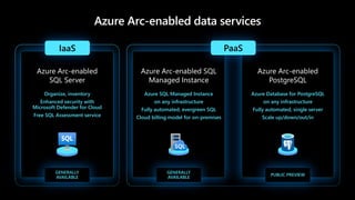 Azure Arc-enabled
SQL Server
Organize, inventory
Enhanced security with
Microsoft Defender for Cloud
Free SQL Assessment service
GENERALLY
AVAILABLE
Azure Arc-enabled
PostgreSQL
Azure Database for PostgreSQL
on any infrastructure
Fully automated, single server
Scale up/down/out/in
PUBLIC PREVIEW
Azure Arc-enabled SQL
Managed Instance
Azure SQL Managed Instance
on any infrastructure
Fully automated, evergreen SQL
Cloud billing model for on-premises
GENERALLY
AVAILABLE
IaaS PaaS
Azure Arc-enabled data services
 