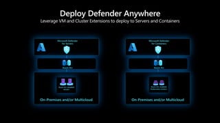 Deploy Defender Anywhere
Leverage VM and Cluster Extensions to deploy to Servers and Containers
Microsoft Defender
for Servers
On-Premises and/or Multicloud
Azure Arc
Azure Arc-enabled
servers
Microsoft Defender
for Containers
On-Premises and/or Multicloud
Azure Arc
Azure Arc-enabled
Kubernetes clusters
 
