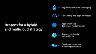Reasons for a hybrid
and multicloud strategy
Regulatory and data sovereignty
Low latency and edge workloads
Application and
datacenter modernization
Business continuity
and resilience
Freedom to use more
than one public cloud
 