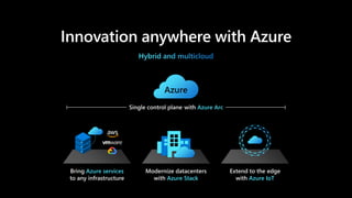 Innovation anywhere with Azure
Hybrid and multicloud
Azure
Single control plane with Azure Arc
Bring Azure services
to any infrastructure
Modernize datacenters
with Azure Stack
Extend to the edge
with Azure IoT
 