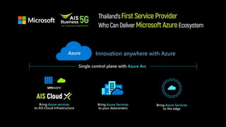 Single control plane with Azure Arc
Bring Azure Services
to the edge
Bring Azure services
to AIS Cloud Infrastructure
Bring Azure Services
to your datacenters
Azure Innovation anywhere with Azure
 