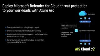 Datacenter
& hosted
Azure Arc
Azure Arc
 