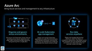Azure Arc Overview from Microsoft | PDF