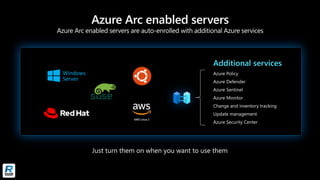 Azure Arc Overview from Microsoft | PDF
