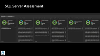 Azure Arc Overview from Microsoft | PDF