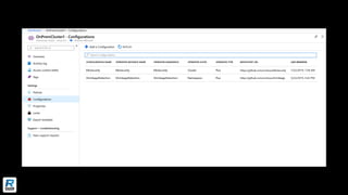 Azure Arc Overview from Microsoft | PDF