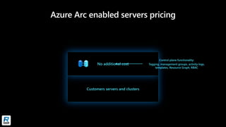 Azure Arc Overview from Microsoft | PDF