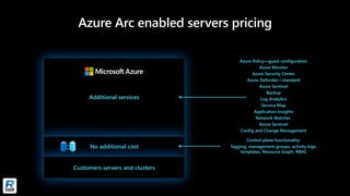 Azure Arc Overview from Microsoft | PDF